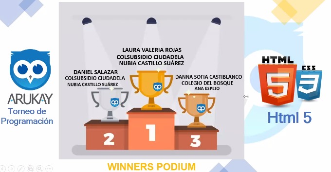 Finalistas1erTorneoLationamericanoProgramacion3