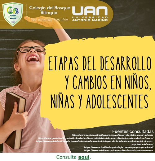 EtapasDesarrolloCambiosNiniosNiniasAdolescentes