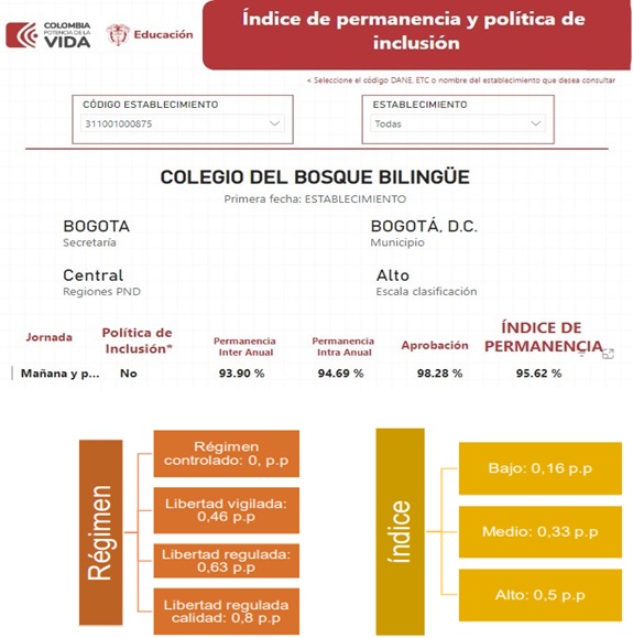 AnalisisPorcentajesIncrementoCostosEducativos2024 Indice